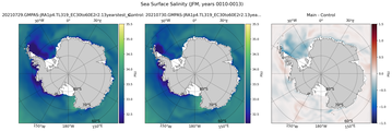 JFM Salinity