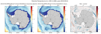 ANN Potential Temperature