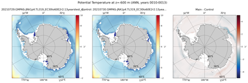 ANN Potential Temperature