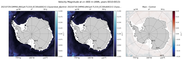 ANN Velocity Magnitude