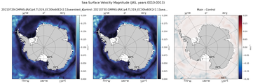 JAS Velocity Magnitude