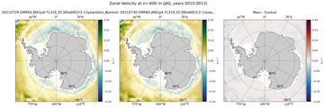 JAS Zonal Velocity
