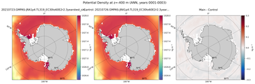 ANN Potential Density