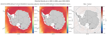 ANN Potential Density