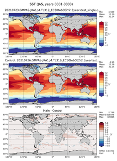 JAS Mean Sea Surface Temperature