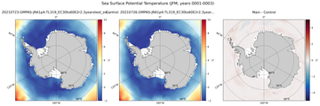 JFM Potential Temperature