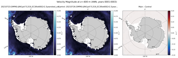 ANN Velocity Magnitude