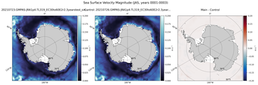 JAS Velocity Magnitude