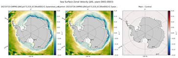 JAS Zonal Velocity