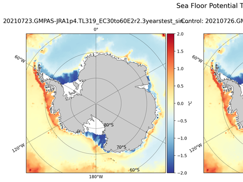 Antarctic Seafloor Maps