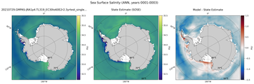 ANN Salinity
