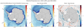 JFM Potential Temperature