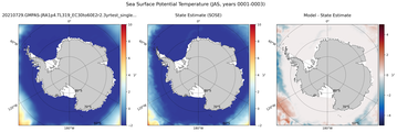 JAS Potential Temperature