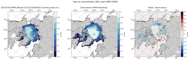 JAS Climatology Map of Northern-Hemisphere Sea-Ice Concentration