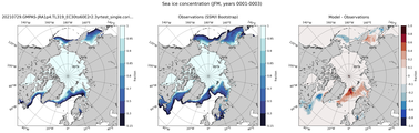 JFM Climatology Map of Northern-Hemisphere Sea-Ice Concentration