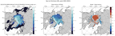 ON Climatology Map of Northern-Hemisphere Sea-Ice Thickness.