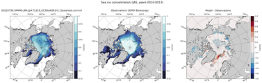 JAS Climatology Map of Northern-Hemisphere Sea-Ice Concentration