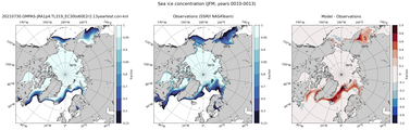 JFM Climatology Map of Northern-Hemisphere Sea-Ice Concentration