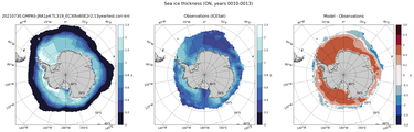 ON Climatology Map of Southern-Hemisphere Sea-Ice Thickness.