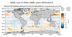 ANN Anomaly in Ocean Heat Content over 0-700m