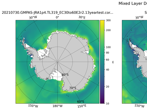 Antarctic Mixed Layer Depth