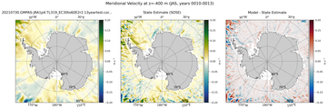 JAS Meridional Velocity