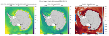 JAS Mixed Layer Depth