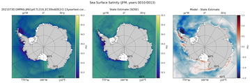 JFM Salinity