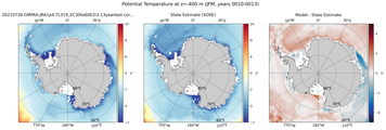JFM Potential Temperature