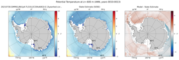 ANN Potential Temperature