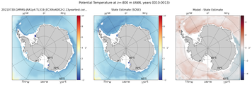 ANN Potential Temperature