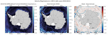 JAS Velocity Magnitude