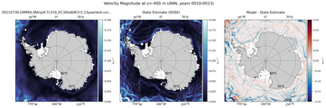 ANN Velocity Magnitude
