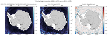 ANN Velocity Magnitude