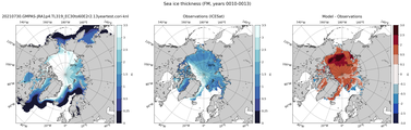 FM Climatology Map of Northern-Hemisphere Sea-Ice Thickness.