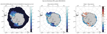 FM Climatology Map of Southern-Hemisphere Sea-Ice Thickness.
