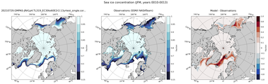 JFM Climatology Map of Northern-Hemisphere Sea-Ice Concentration