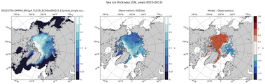 ON Climatology Map of Northern-Hemisphere Sea-Ice Thickness.