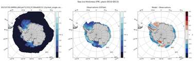 FM Climatology Map of Southern-Hemisphere Sea-Ice Thickness.