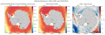 JFM Potential Density