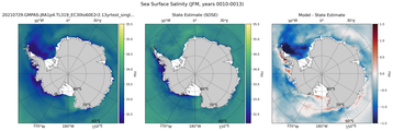 JFM Salinity