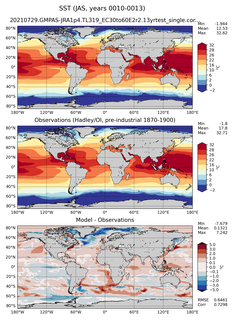 JAS Mean Sea Surface Temperature