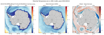JAS Potential Temperature