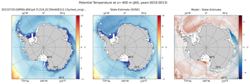 JAS Potential Temperature