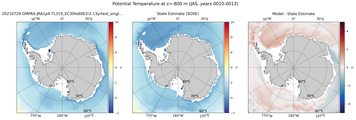 JAS Potential Temperature