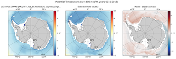 JFM Potential Temperature