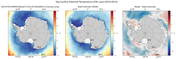 JFM Potential Temperature