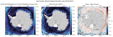 JAS Velocity Magnitude