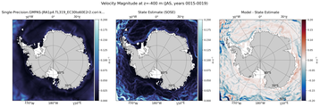 JAS Velocity Magnitude