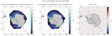 DJF Climatology Map of Southern-Hemisphere Sea-Ice Concentration